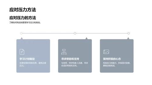 初中生活全解析