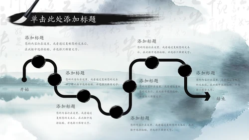 中国风国学经典古典传统文化论语PPT模板