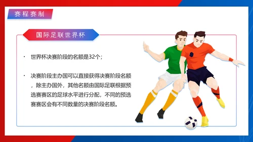 足球世界杯足球比赛球赛PPT模板