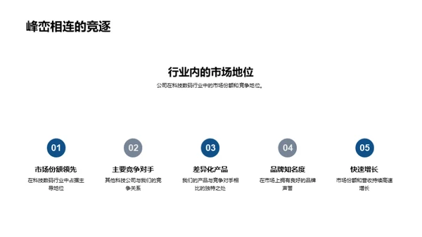 科技引领 未来可期