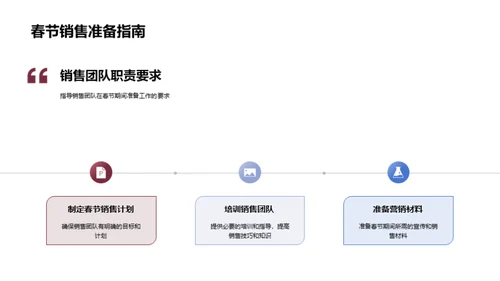 春节房产攻略