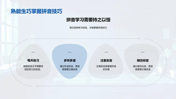 拼音知识解读PPT模板