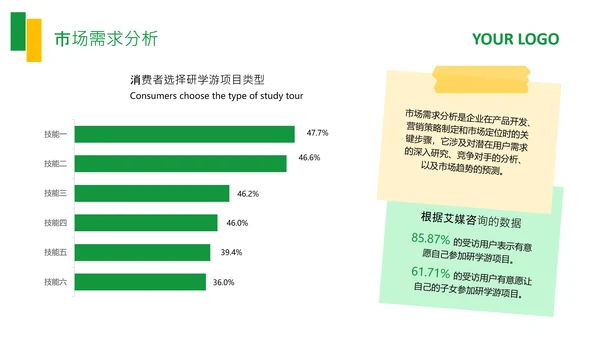 绿色商务风研学项目产品介绍PPT