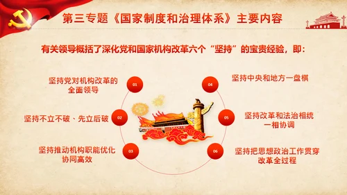 学习谈治国理政第三卷第三专题国家制度和治理体系PPT