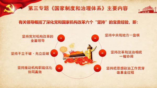 学习谈治国理政第三卷第三专题国家制度和治理体系PPT