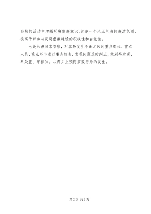 县工商局加强春节前廉政教育情况汇报.docx