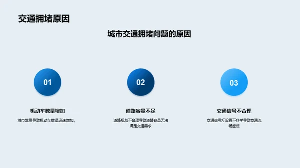 城市交通拥堵问题与解决方案