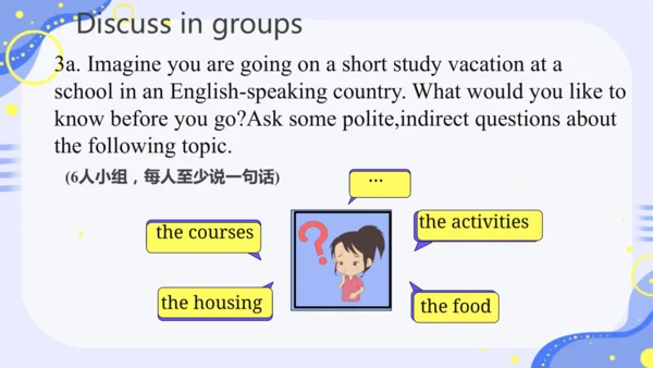 Unit 3 Section B Writing 课件（人教九年级Unit 3 Could you 