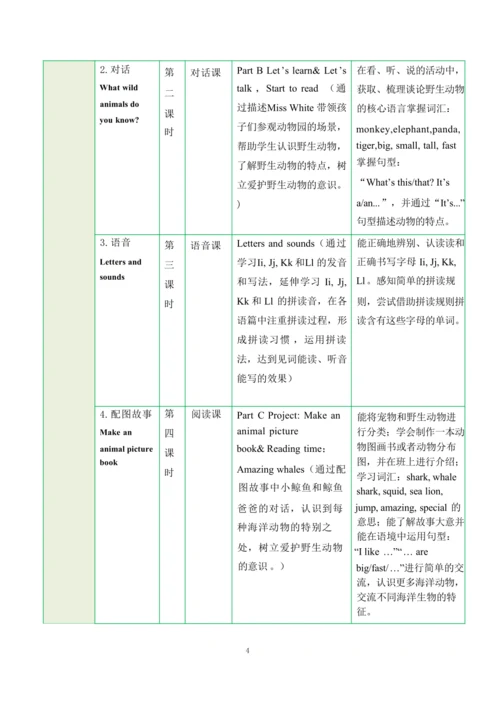 Unit3 Amazing animals  单元作业设计