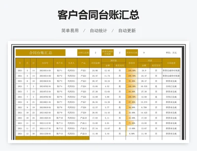 客户合同台账汇总