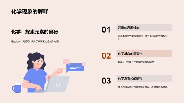 探索化学之美
