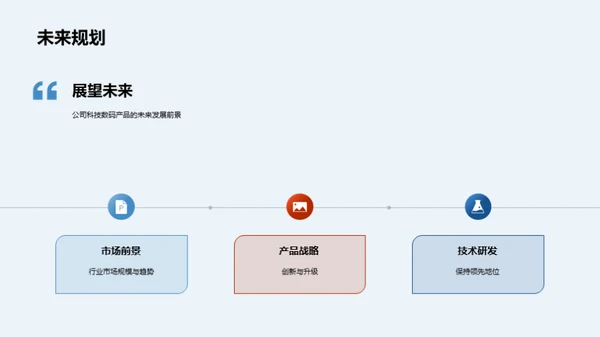 科技驱动，未来可期