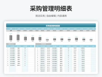 采购管理明细表