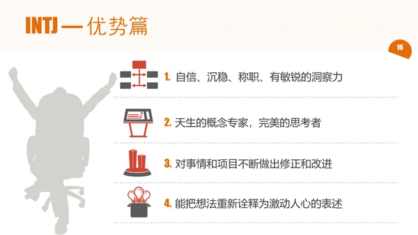 性格放大镜公司企业员工培训PPT模板
