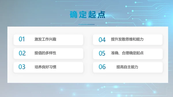 蓝色电子数码科技年终工作总结PPT
