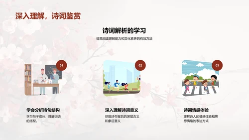 探索诗词之美