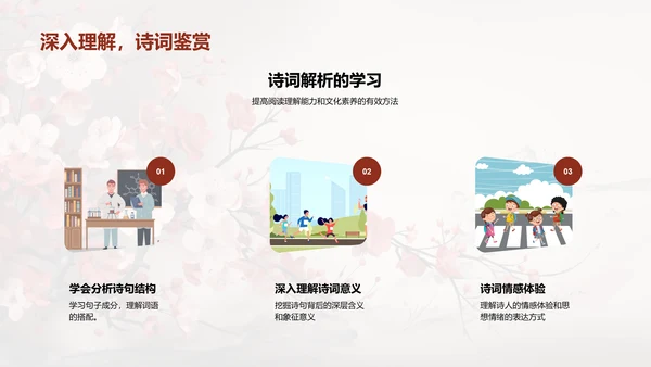 探索诗词之美