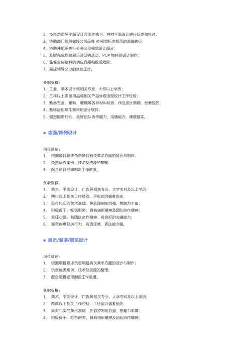 【美术、设计、创意、艺术、出版】职位说明书.docx