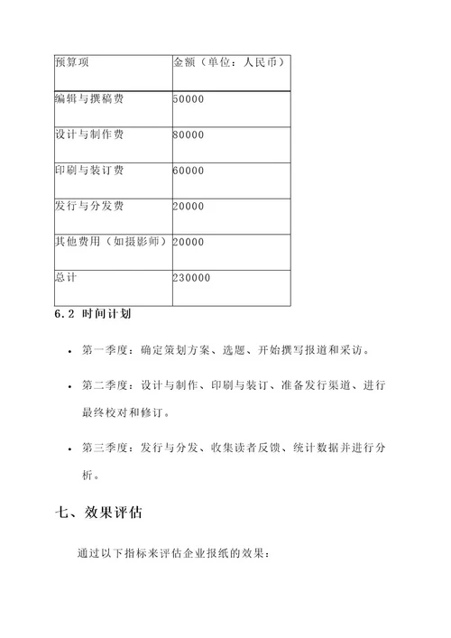 企业报纸策划书