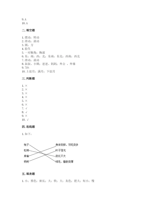 教科版科学三年级下册期末测试卷精品【名师系列】.docx
