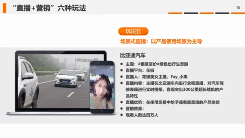 直播带货摄相机照相机通用PPT模板