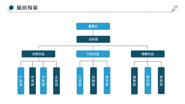 蓝色简约风商务公司介绍企业宣传ppt模板