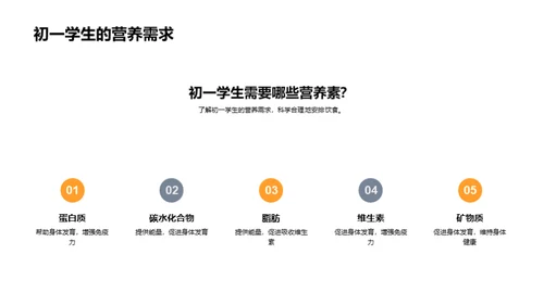 初一营养知识解析