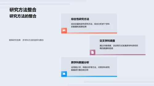 跨学科研究答辩PPT模板