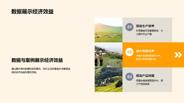 农业4.0 - 智慧农场