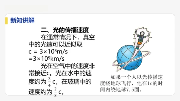 4.1  光的直线传播  课件 