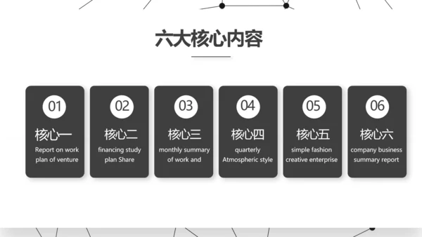 路演创新商业计划书商务动态PPT模板