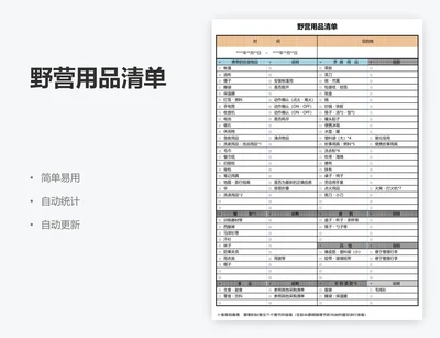 野营用品清单