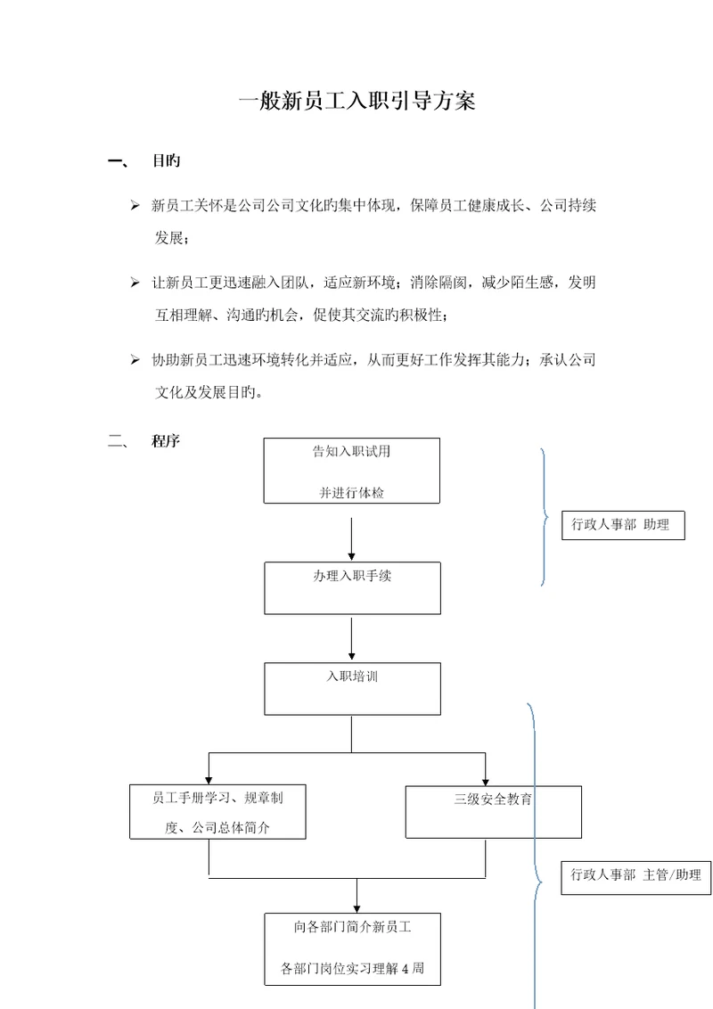 新员工入职关怀专题方案