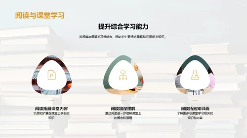 提升阅读素养