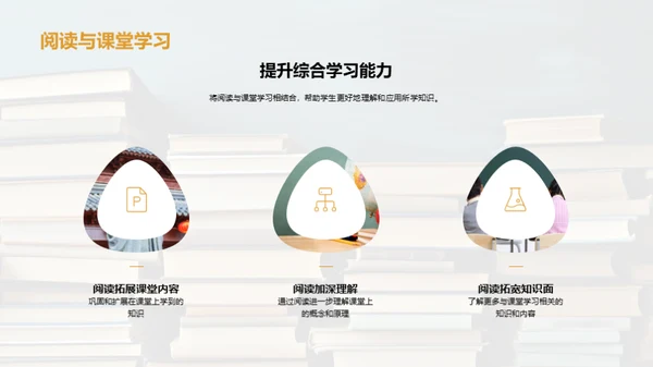提升阅读素养