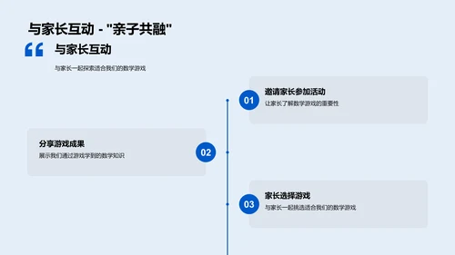 游戏里的数学乐趣