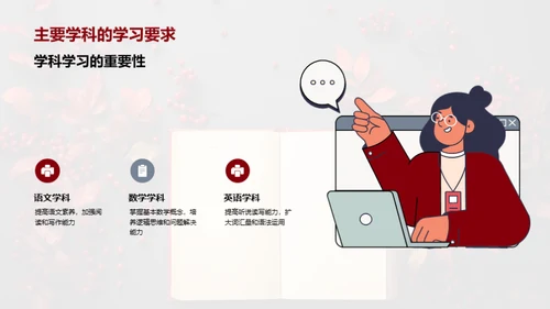 初二生涯：策略与挑战