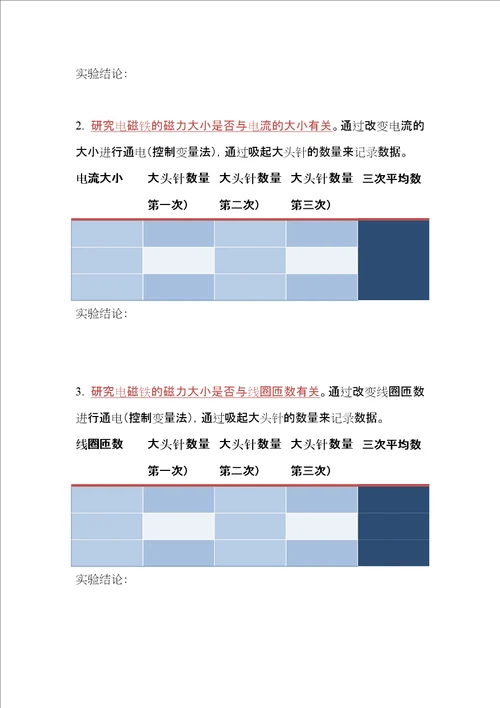 影响电磁铁磁力大小的因素实验报告