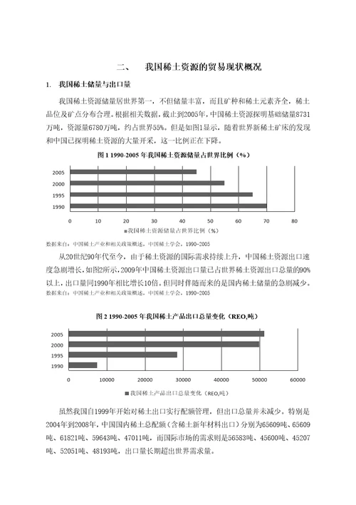 我国稀土资源价格的国际市场变动规律及应对策略共15页