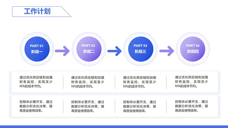 蓝色工作计划PPT单页