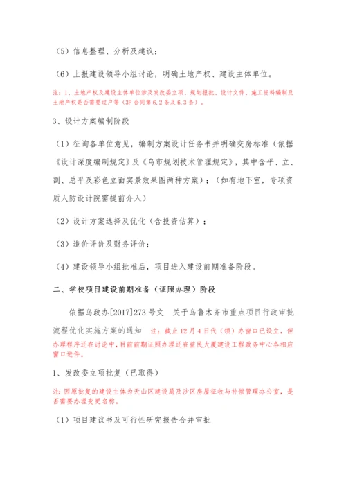 项目建设全过程管理流程.docx