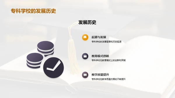 专科之路：揭秘与规划