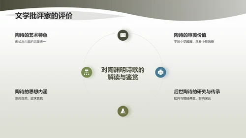 绿色国风陶渊明东晋末第一位田园诗人PPT模板