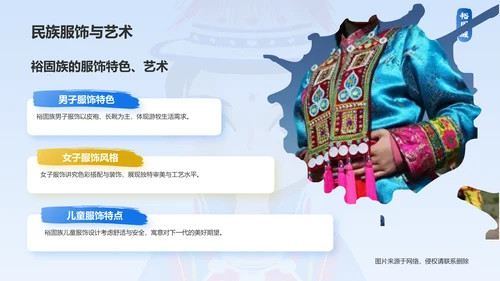 蓝色插画风裕固族介绍PPT模板
