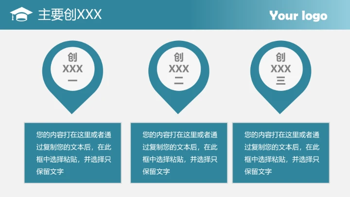 简约学术毕业论文开题报告