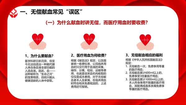 无偿鲜血世界献血者日献爱心公益组织PPT模板