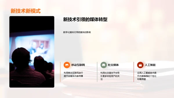 转型之路