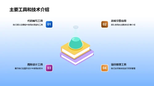 游戏研发之团队篇章