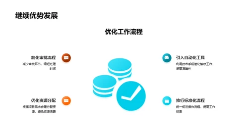 财务团队绩效分析