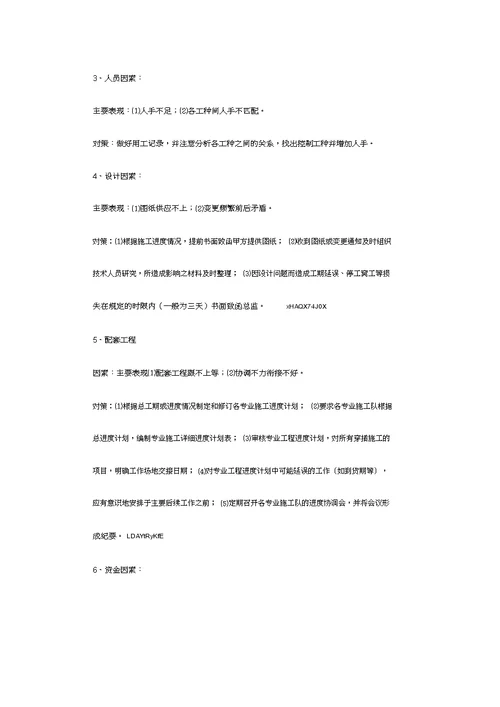 某小区景观绿化工程施工设计方案